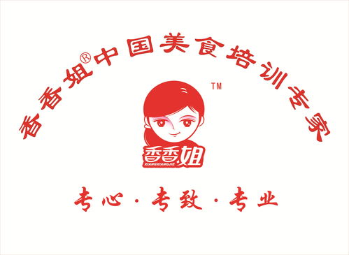 黄焖鸡米饭技术转让与山东学习指南